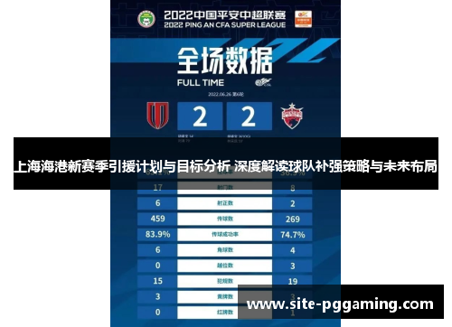 上海海港新赛季引援计划与目标分析 深度解读球队补强策略与未来布局