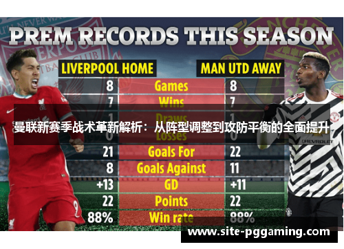 曼联新赛季战术革新解析:从阵型调整到攻防平衡的全面提升 曼联新赛季战术革新解析:从阵型调整到攻防平衡的全面提升