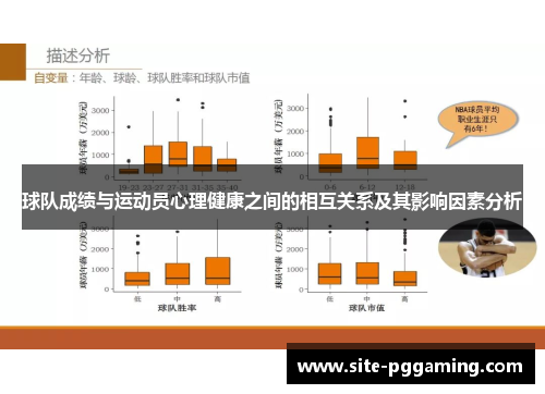 球队成绩与运动员心理健康之间的相互关系及其影响因素分析 球队成绩与运动员心理健康之间的相互关系及其影响因素分析