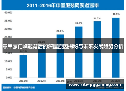 意甲豪门崛起背后的深层原因揭秘与未来发展趋势分析 意甲豪门崛起背后的深层原因揭秘与未来发展趋势分析