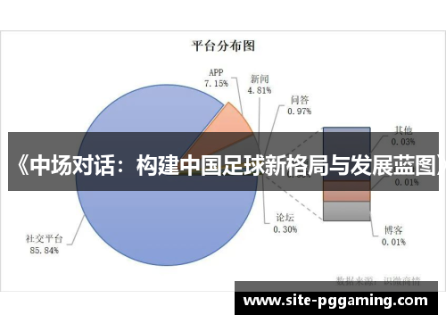 《中场对话：构建中国足球新格局与发展蓝图》