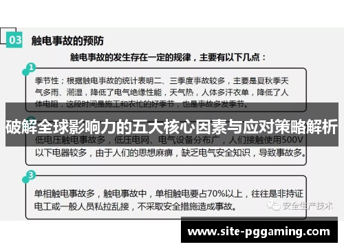 破解全球影响力的五大核心因素与应对策略解析 破解全球影响力的五大核心因素与应对策略解析