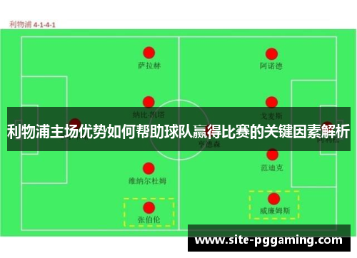 利物浦主场优势如何帮助球队赢得比赛的关键因素解析