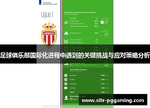 足球俱乐部国际化进程中遇到的关键挑战与应对策略分析
