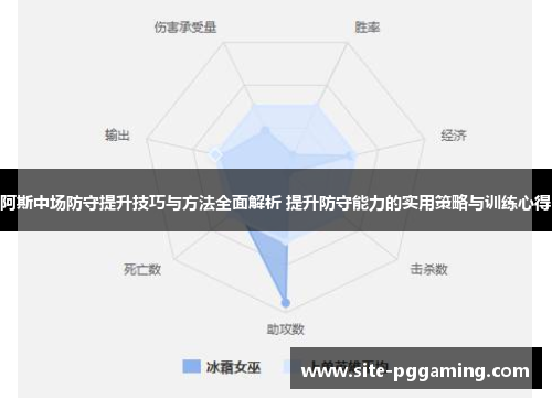 阿斯中场防守提升技巧与方法全面解析 提升防守能力的实用策略与训练心得 阿斯中场防守提升技巧与方法全面解析 提升防守能力的实用策略与训练心得
