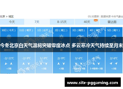 今冬北京白天气温将突破零度冰点 多云寒冷天气持续至月末
