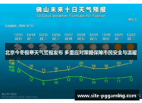 北京今冬极寒天气警报发布 多重应对策略保障市民安全与温暖