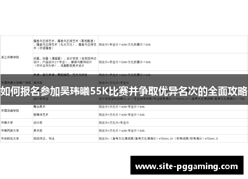 如何报名参加吴玮曦55K比赛并争取优异名次的全面攻略
