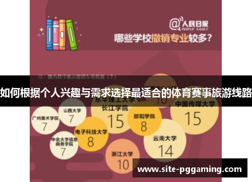 如何根据个人兴趣与需求选择最适合的体育赛事旅游线路 如何根据个人兴趣与需求选择最适合的体育赛事旅游线路