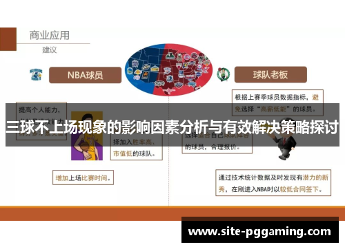 三球不上场现象的影响因素分析与有效解决策略探讨