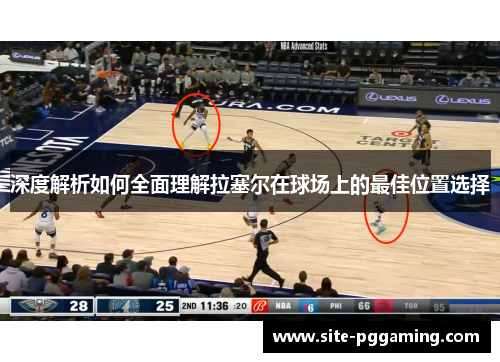 深度解析如何全面理解拉塞尔在球场上的最佳位置选择