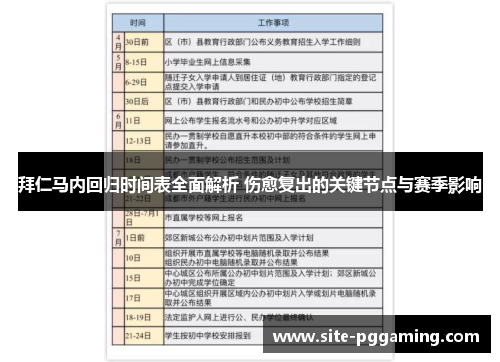拜仁马内回归时间表全面解析 伤愈复出的关键节点与赛季影响
