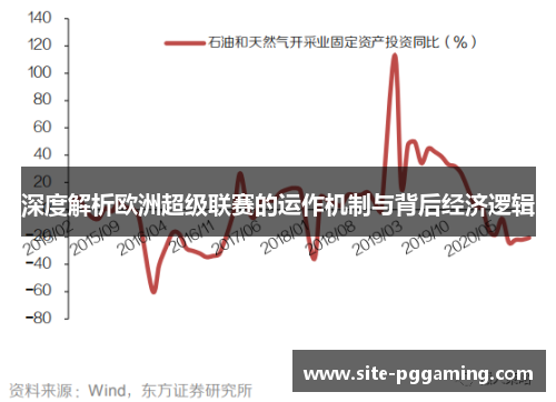 深度解析欧洲超级联赛的运作机制与背后经济逻辑