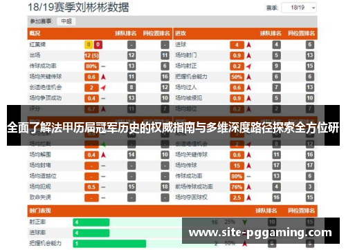 全面了解法甲历届冠军历史的权威指南与多维深度路径探索全方位研