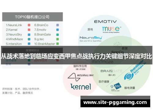 从战术落地到临场应变西甲焦点战执行力关键细节深度对比